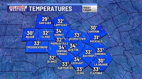 Freezing cold mornings possible this week